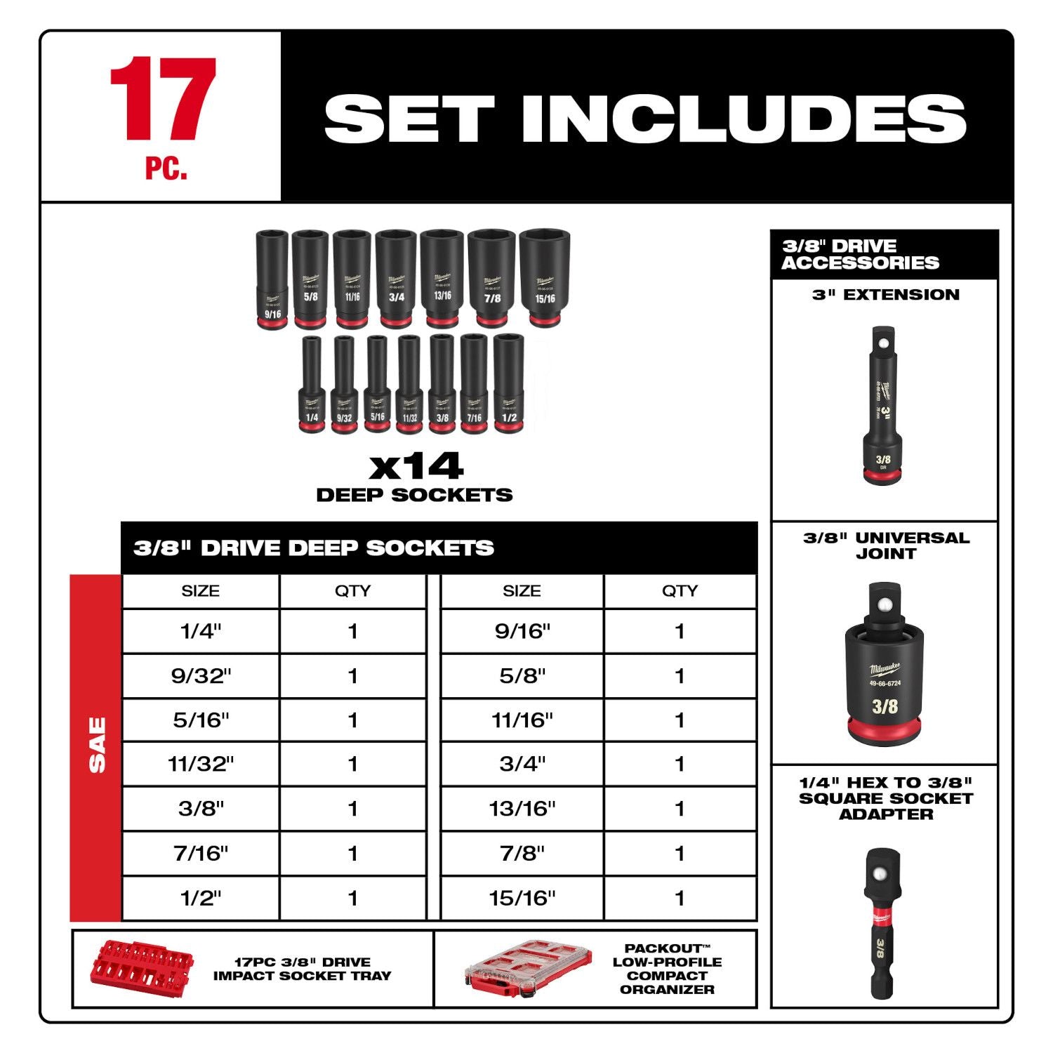 Milwaukee SHOCKWAVE 3/8" 17pc Impact Duty SAE PACKOUT Set
