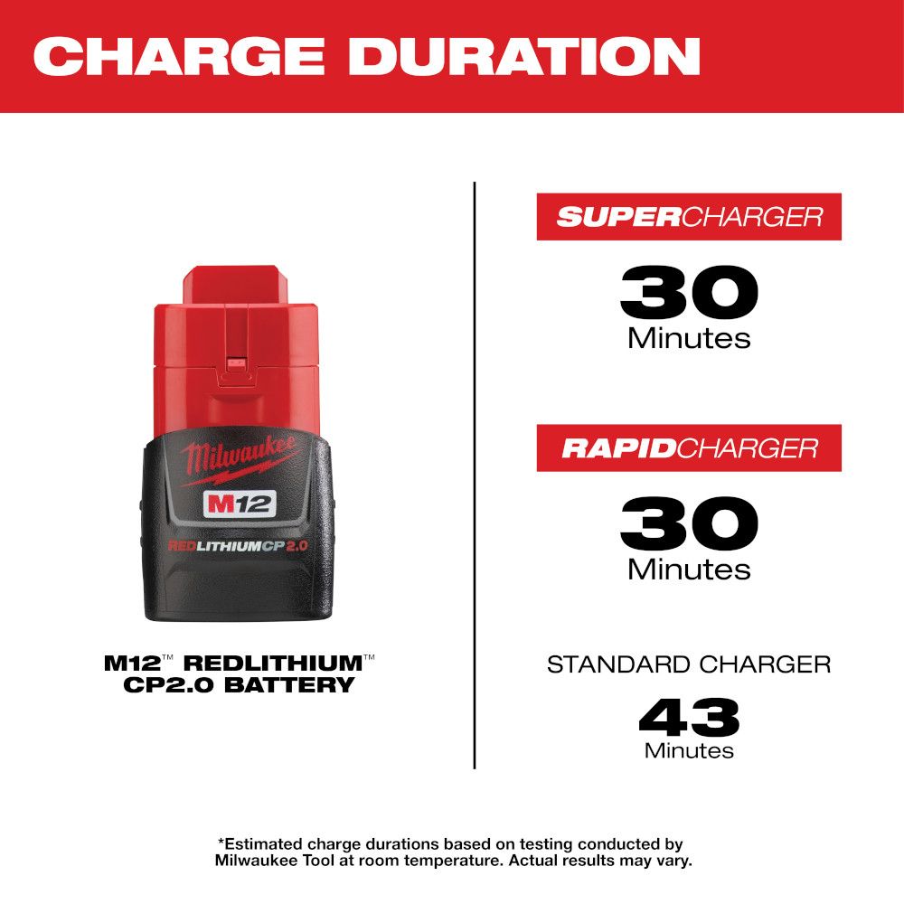 Milwaukee M12 REDLITHIUM 2.0Ah Battery and Charger Starter Kit