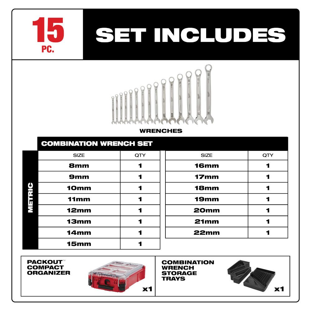 Milwaukee Metric Combination Wrench Set with PACKOUT Compact Organizer - 15pc