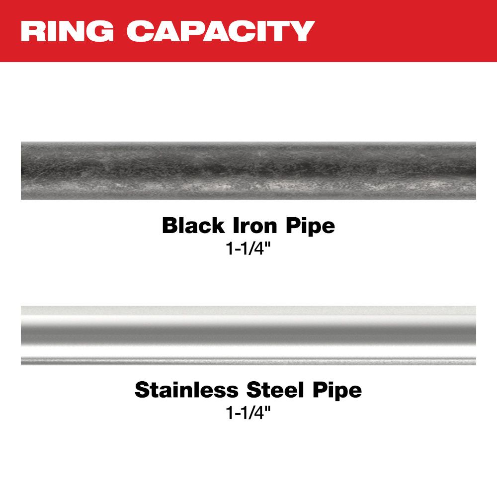 Milwaukee M18 1-1/4" Black Iron Press Ring