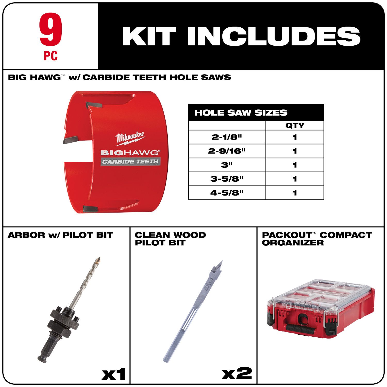 Milwaukee BIG HAWG with Carbide Teeth Hole Saw Kit w/ PACKOUT Compact Organizer - 9pc