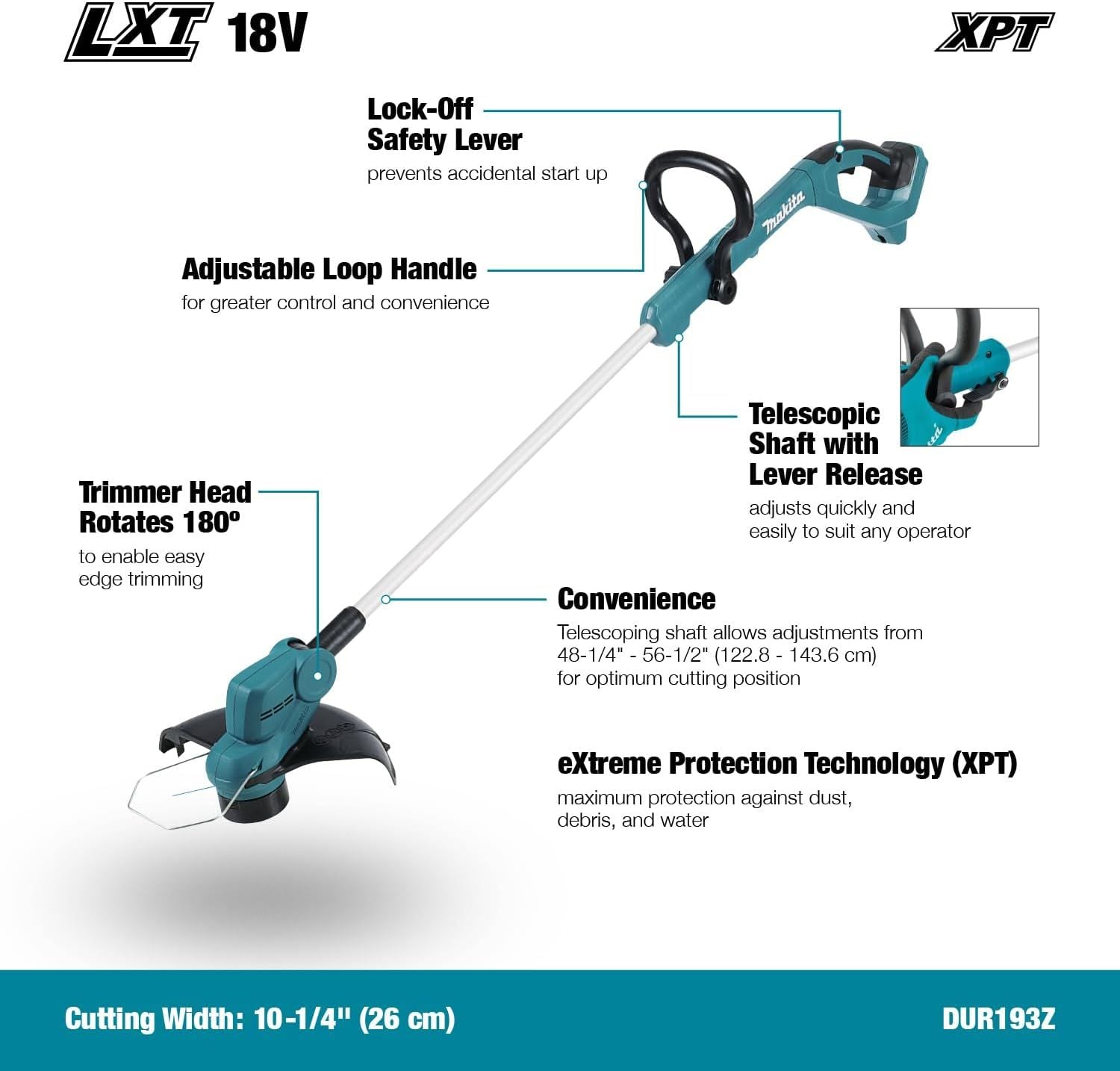 Makita 18V LXT 10 1/4" Line Trimmer Kit