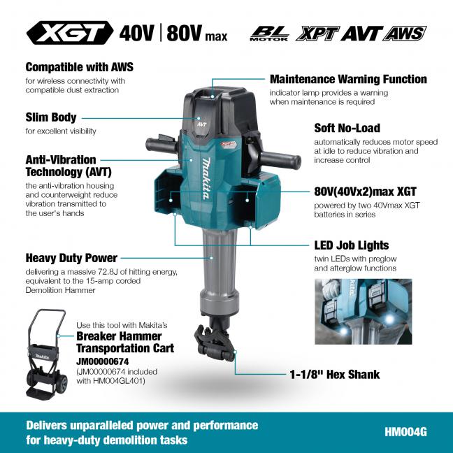 Marteau perforateur sans balais XGT 80 V (40 V x 2) max. 70 lb, clé hexagonale 1-1/8 po avec chariot, 8,0 Ah x 4 kits