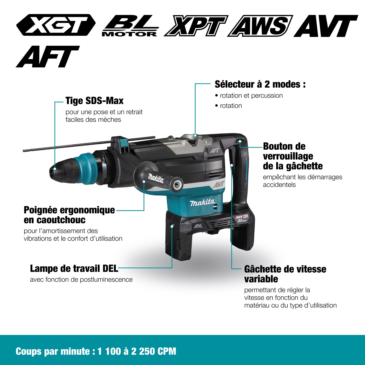 Perforateur rotatif sans balais XGT 80 V (40 V x 2) max. 2 po SDS-MAX avec système AWS, outil seul