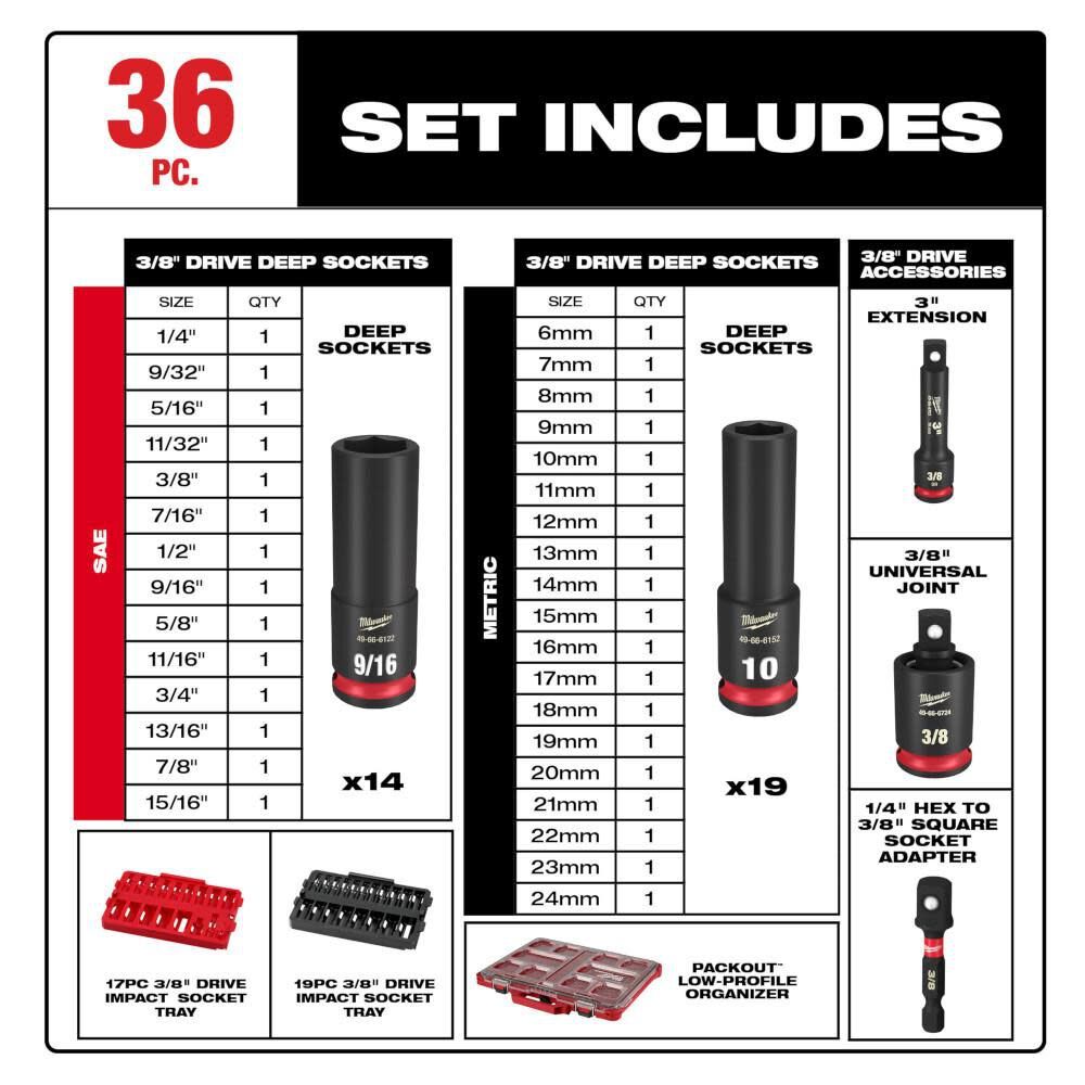 Milwaukee SHOCKWAVE 3/8" 36pc Impact Duty SAE 6 point Socket Set