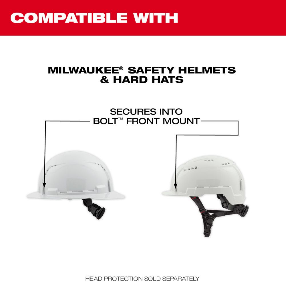 Milwaukee BOLT Eye VIsor