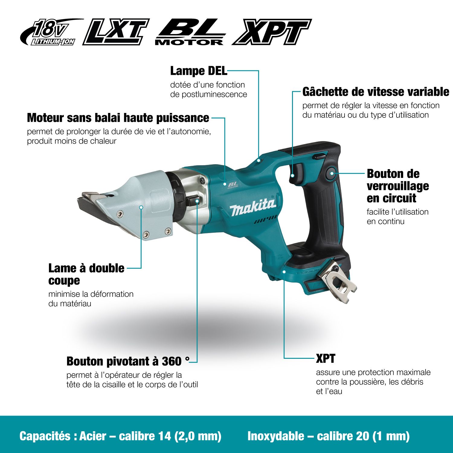 Makita 18V Cordless 14ga Straight Shears with Brushless Motor - Tool Only