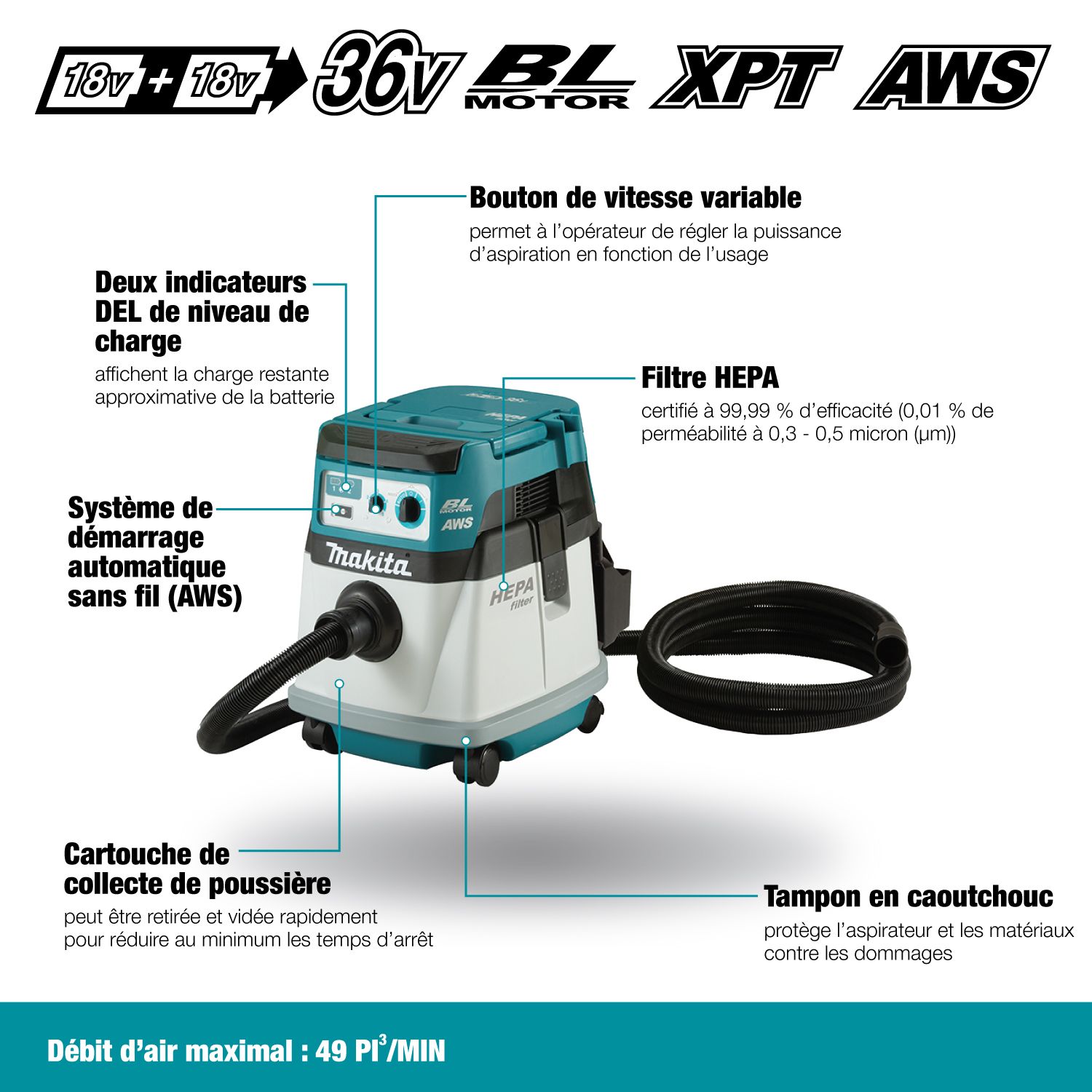 Makita 36V Li-Ion BL 15L Dry Quiet Vacuum