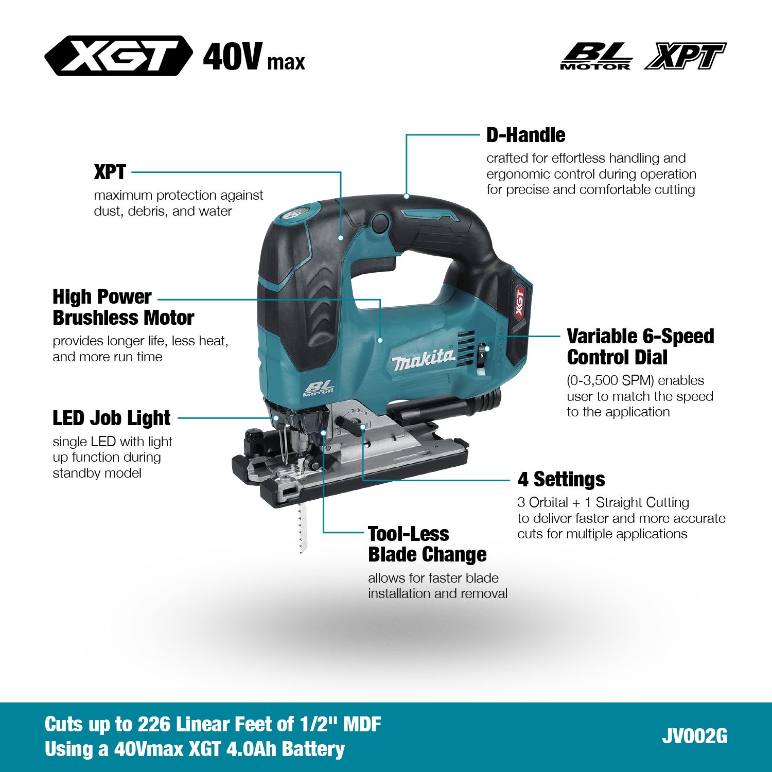 Makita 40Vmax XGT Brushless Jig Saw w/D-Handle, Tool Only