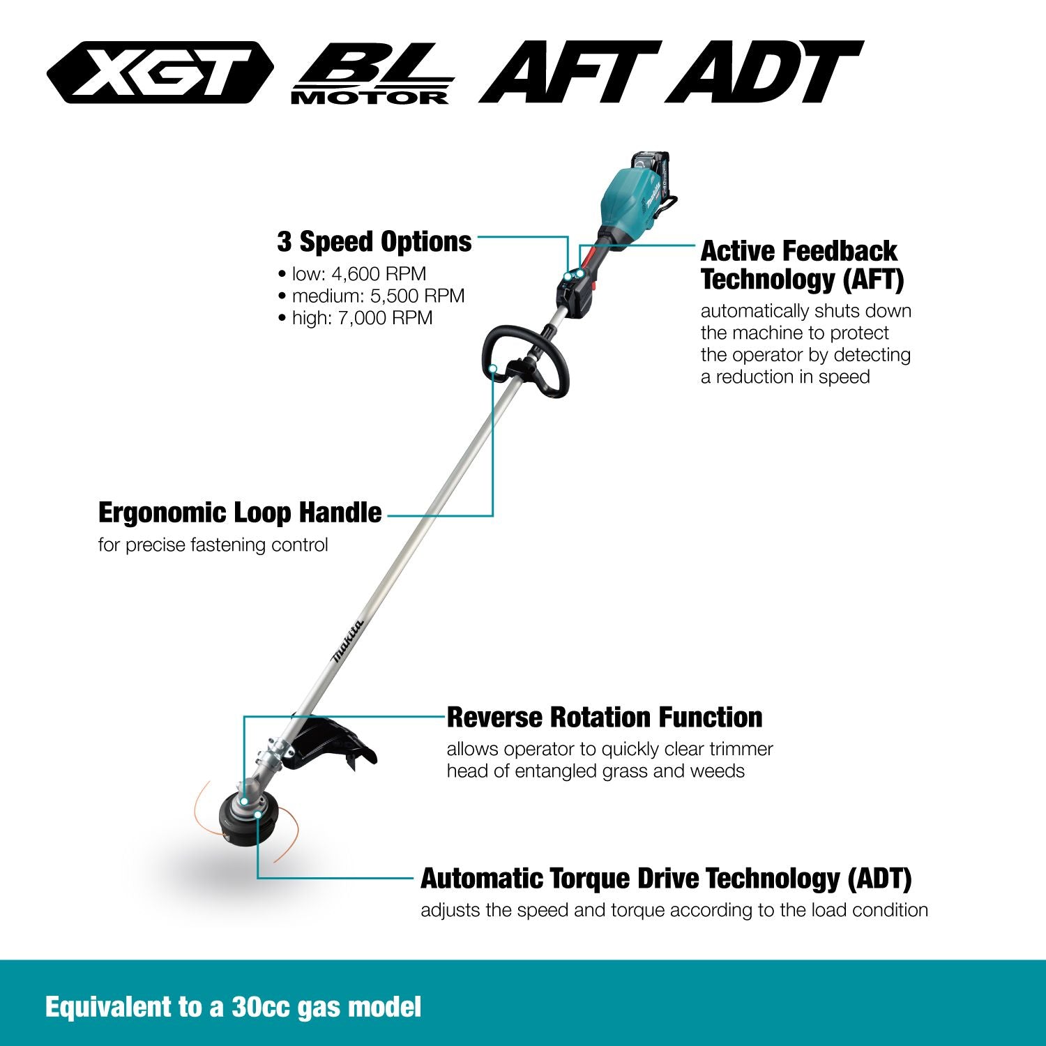 Makita 40V MAX XGT Brushless Cordless 17" Line trimmer with 5.0Ah Kit (AFT and ADT)