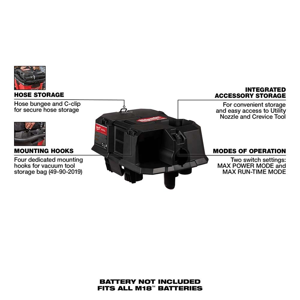 Milwaukee M18 FUEL Wet/Dry Vacuum Motor Head