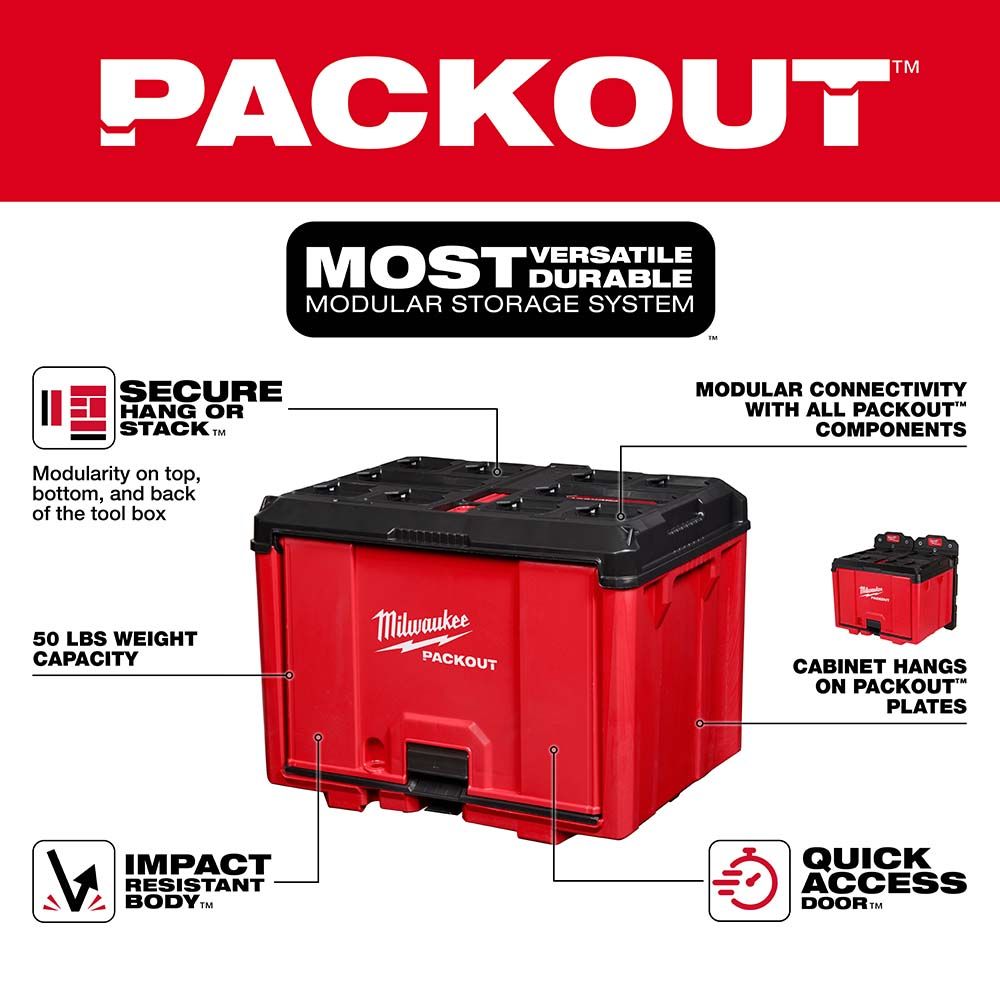 Milwaukee PACKOUT Cabinet