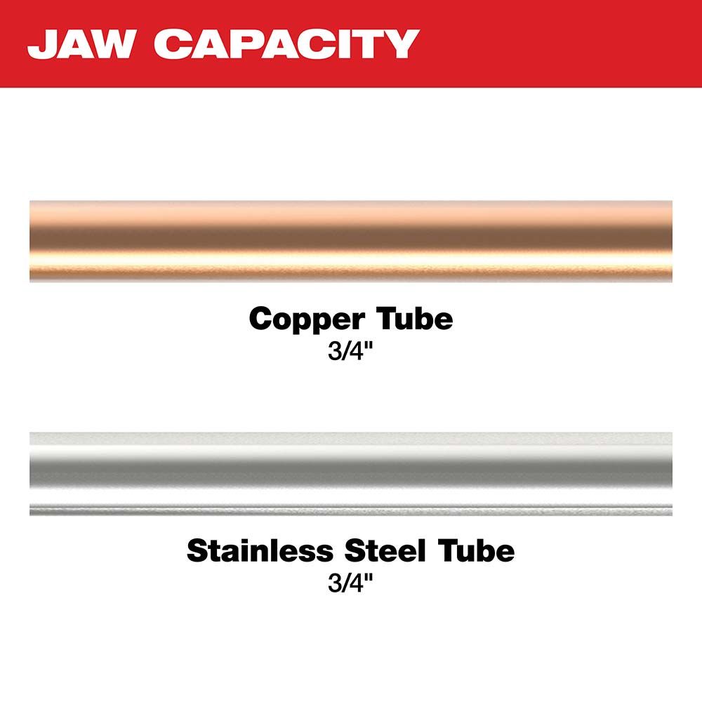 Milwaukee M12 3/4" Force Logic Press Jaw