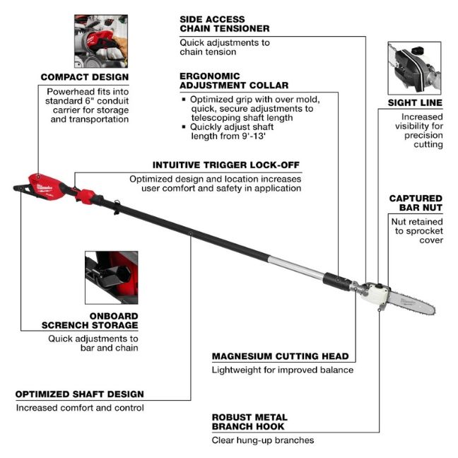 Milwaukee M18 FUEL Telescoping Pole Saw Kit