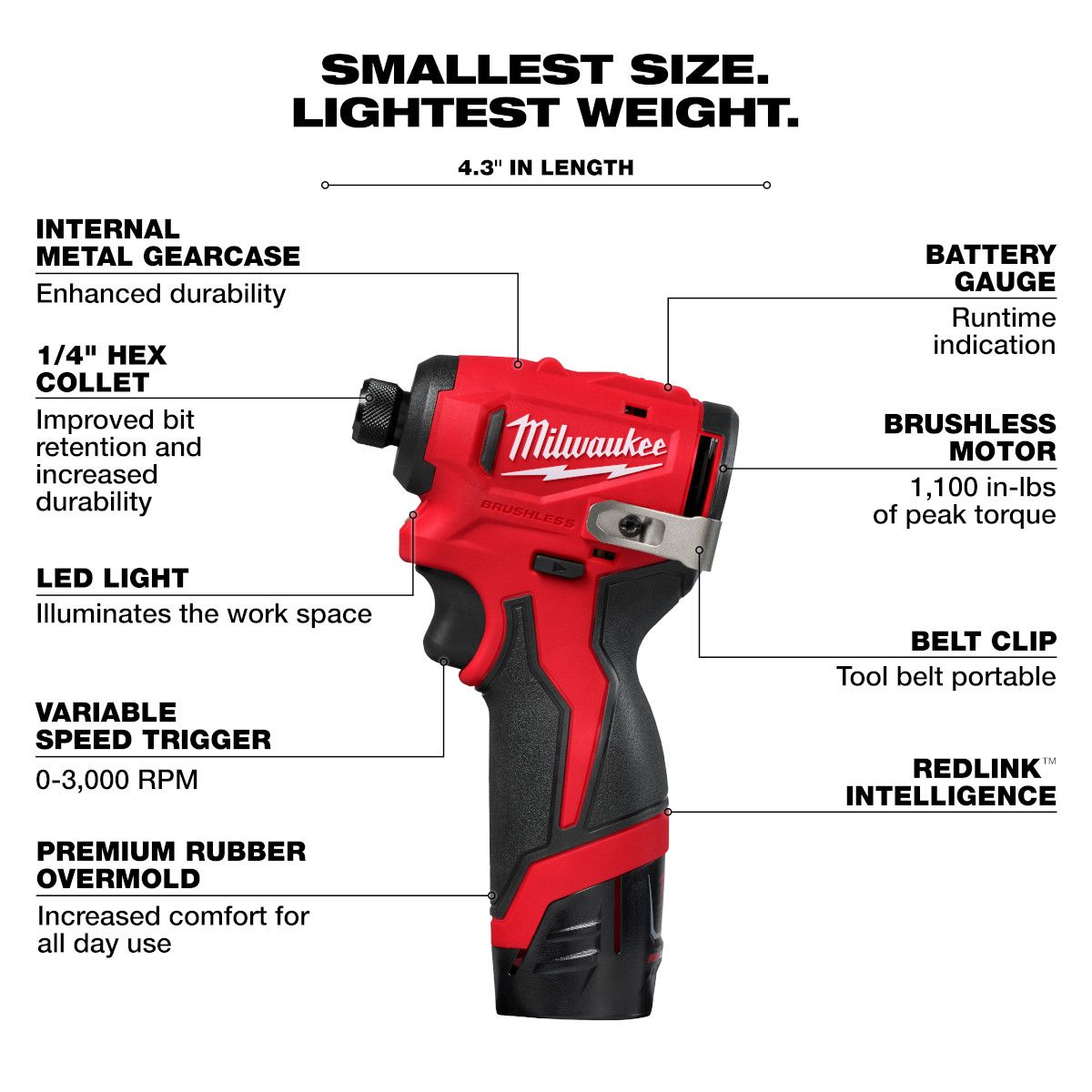 Milwaukee 3450-22 M12 Subcompact Brushless 1/4" Hex Impact Driver Kit