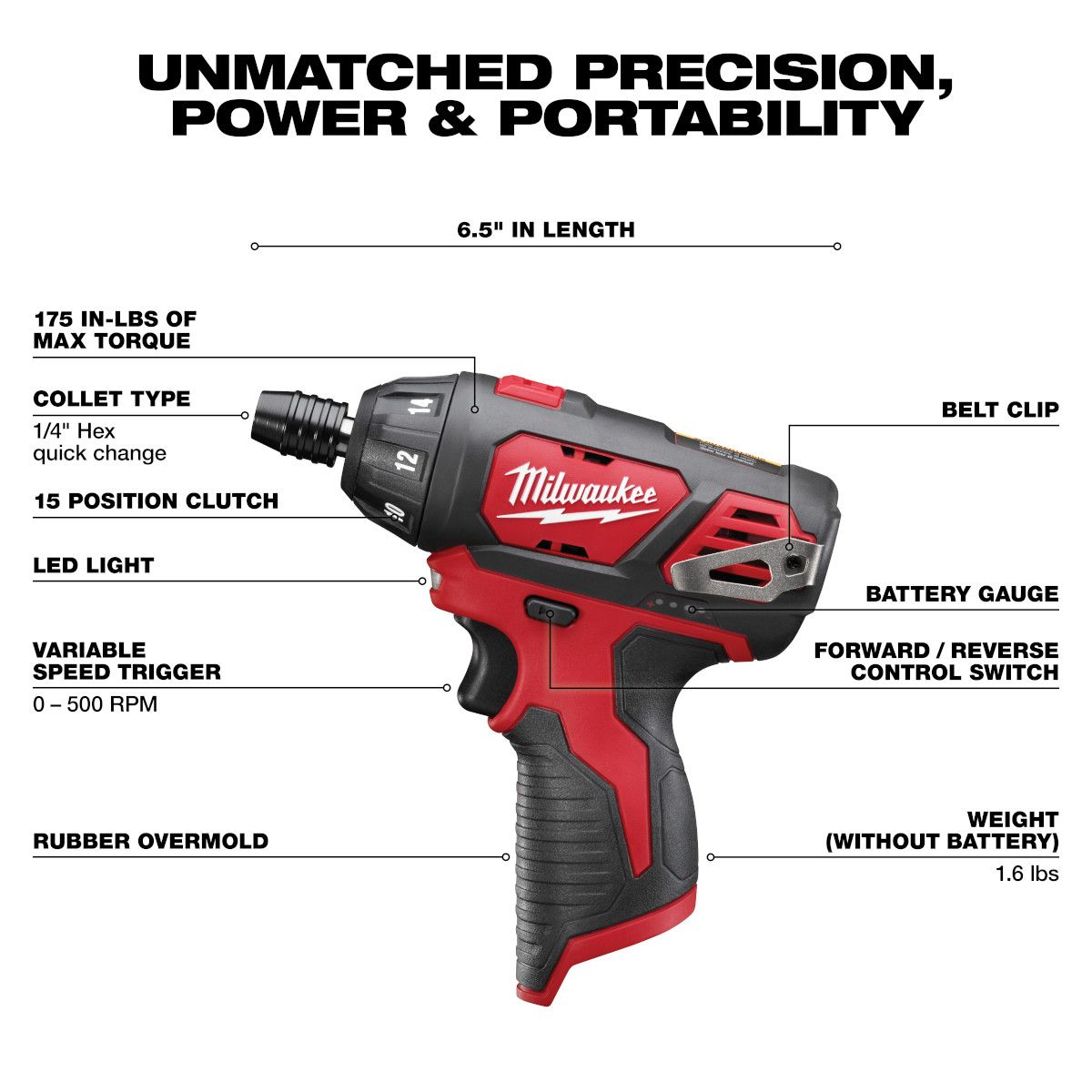 Milwaukee M12 12 Volt Lithium-Ion Cordless 1/4 in. Hex Screwdriver - Tool Only