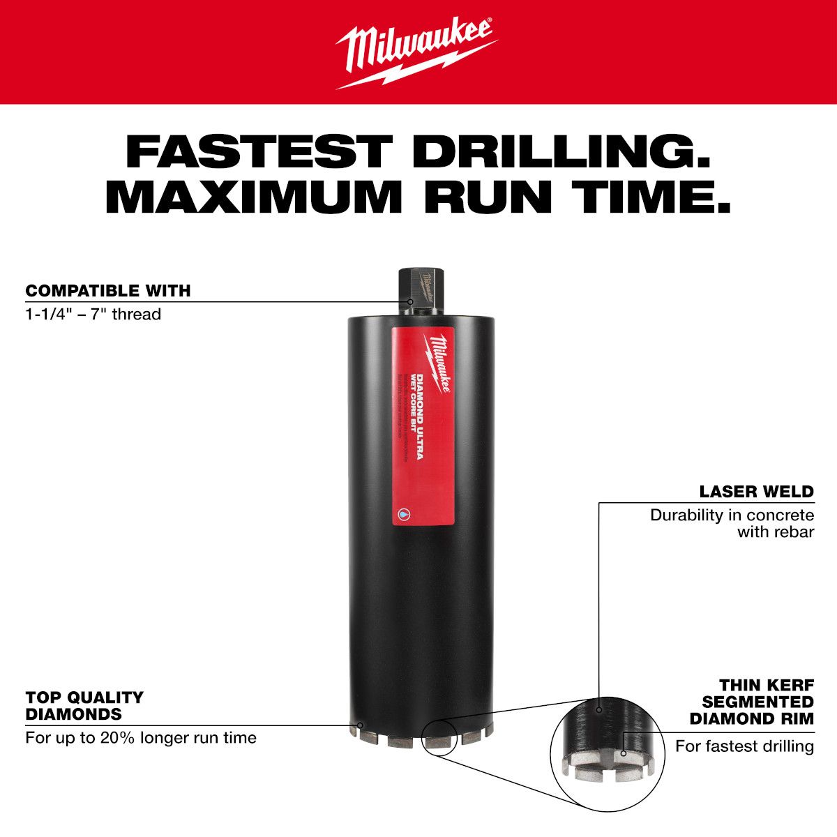 Milwaukee 3 in. Diamond Ultra Wet Core Bit