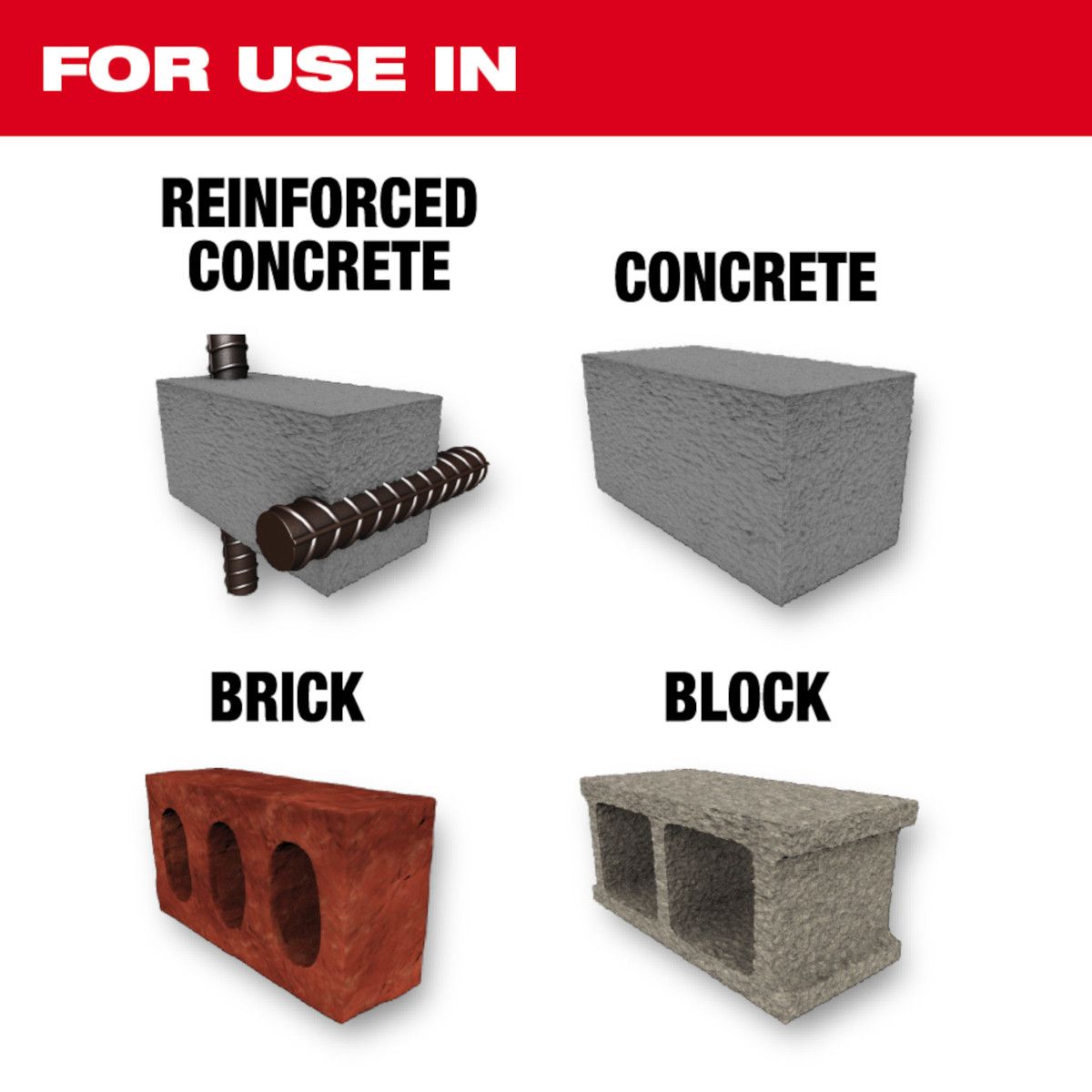 Milwaukee 3 in. Diamond Ultra Wet Core Bit