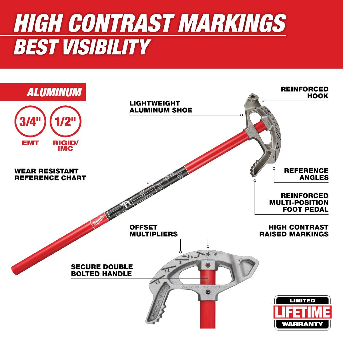 Milwaukee 3/4 in. Aluminum Conduit Bender