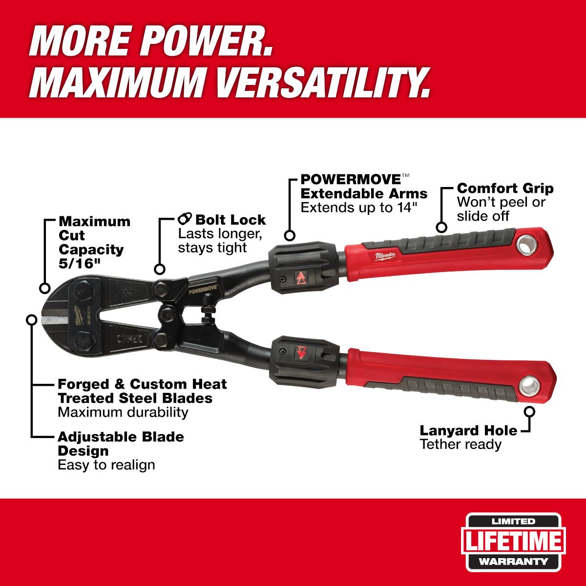 Milwaukee 14 in. Adaptable Bolt Cutter with POWERMOVE