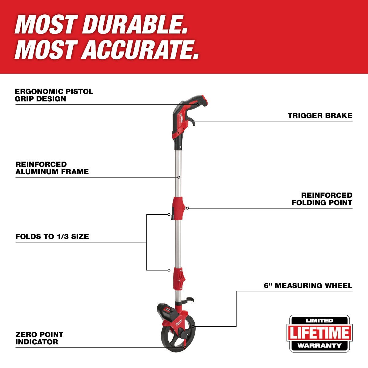 Milwaukee 6 in. Measuring Wheel