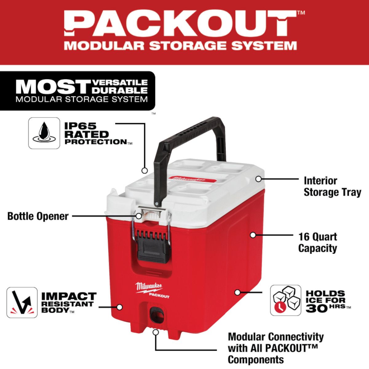 Milwaukee 16 Quart PACKOUT Compact Cooler