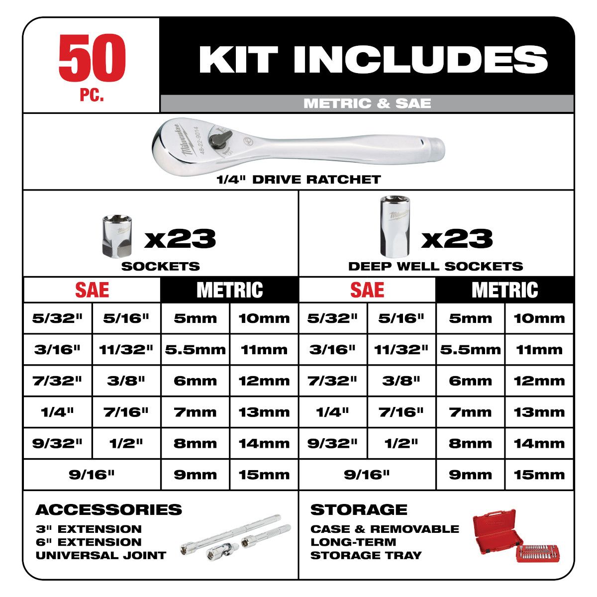 Milwaukee 1/4 in. Drive Ratchet & Socket Set - SAE & Metric - 50 Piece