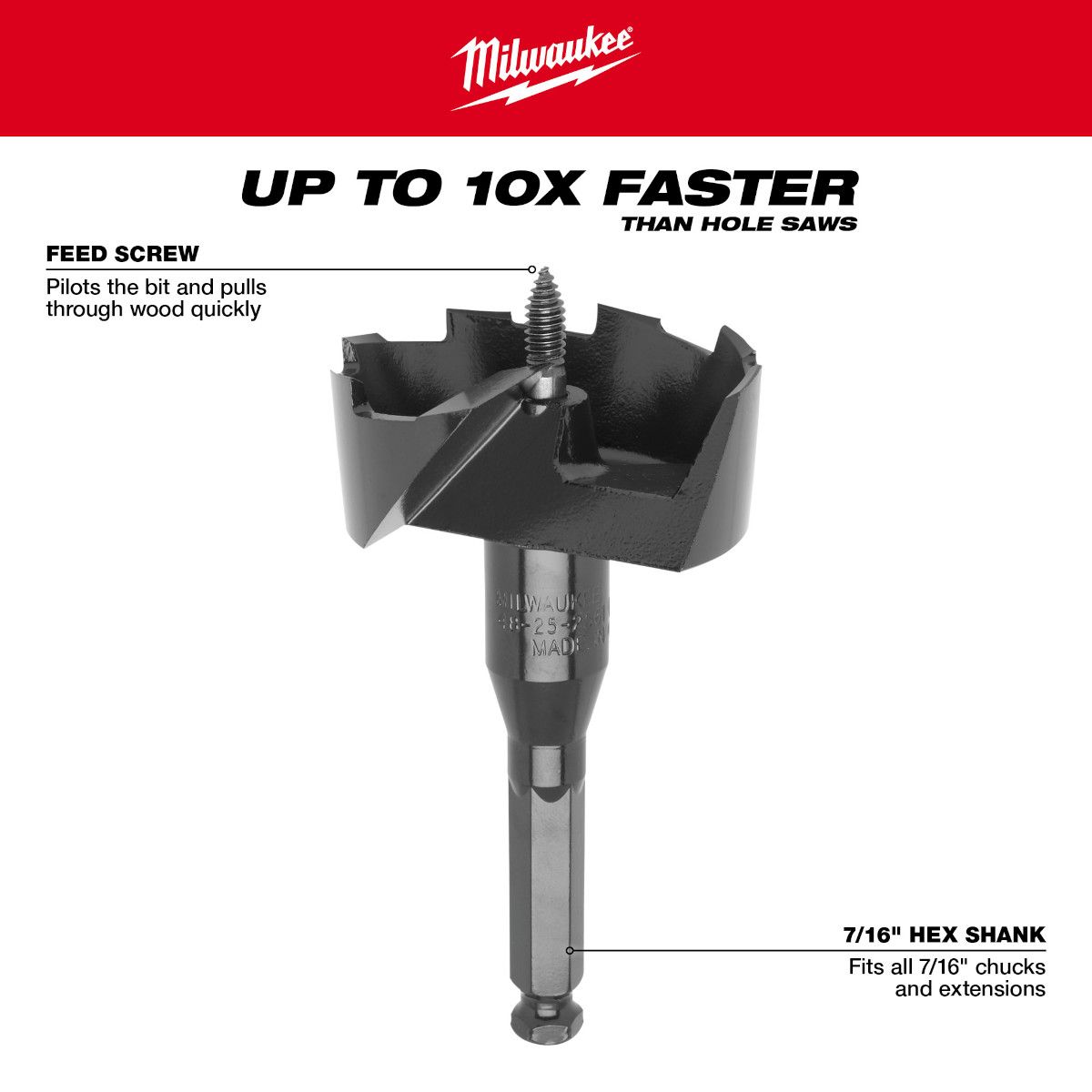 Milwaukee 1-1/4 in. Selfeed Bit