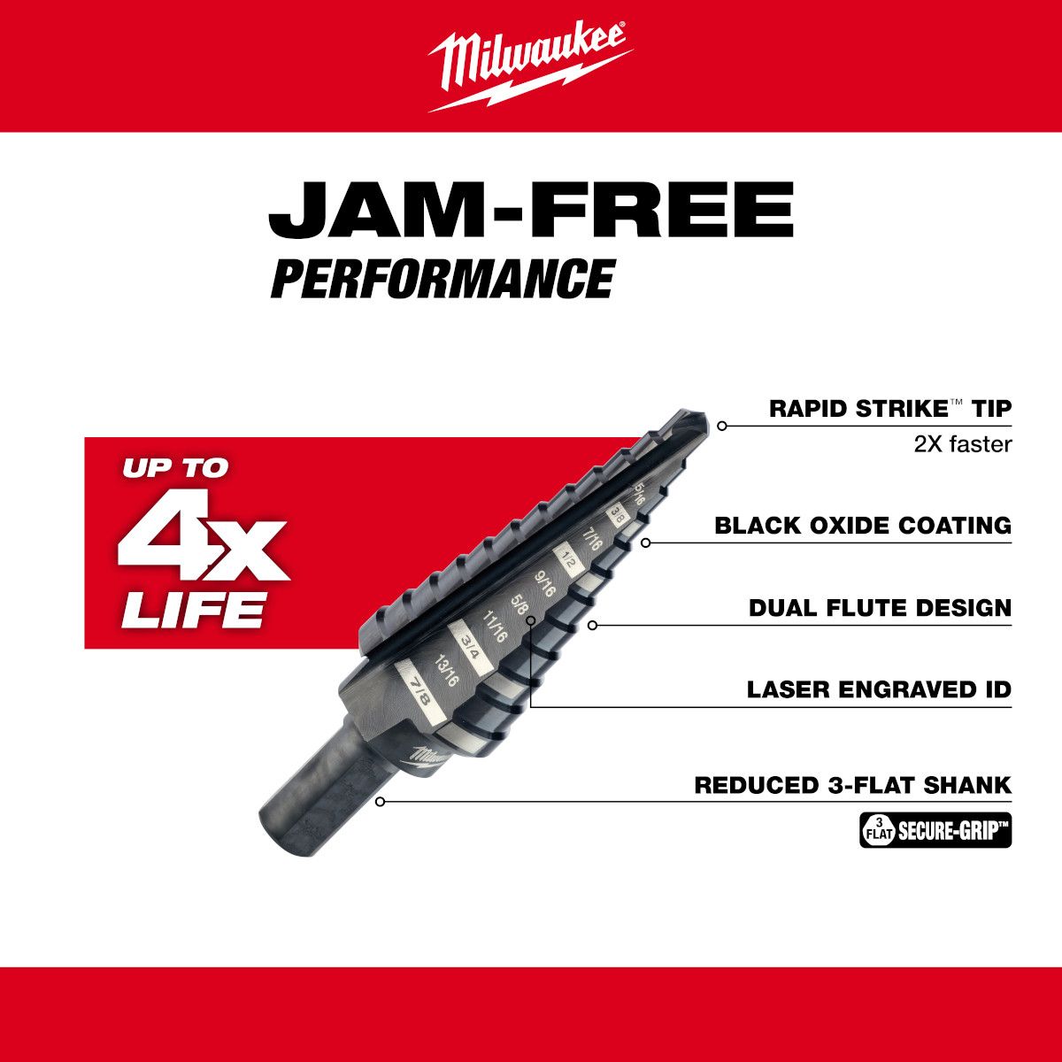 Milwaukee #4 Step Drill Bit, 3/16 in. - 7/8 in. x 1/16 in.