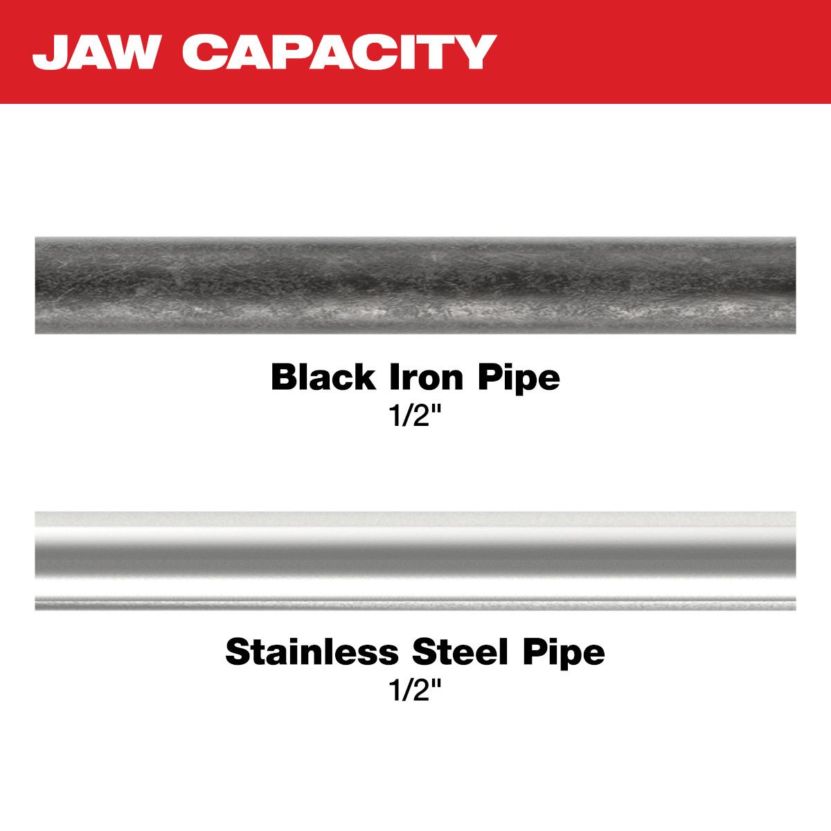 Milwaukee M12 1/2" Force Logic Press Jaw