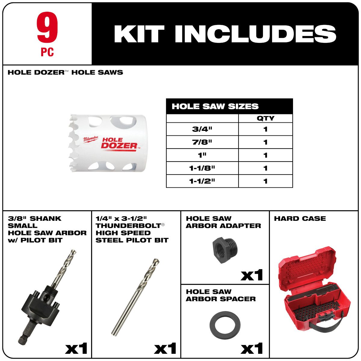 Milwaukee HOLE DOZER General-Purpose Hole Saw Kit - 9PC