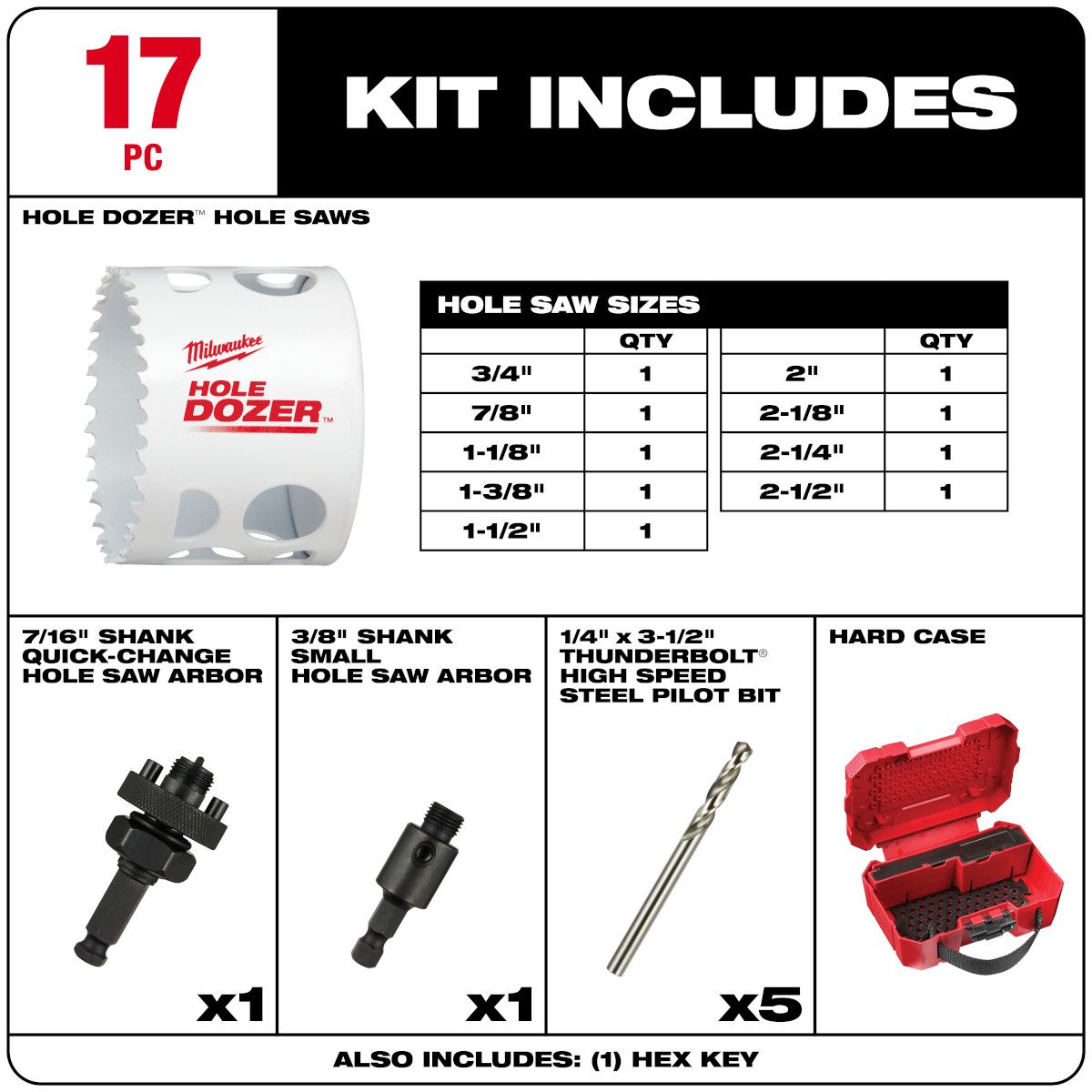 Milwaukee Hole Dozer Hole Saw Kit - 17pc