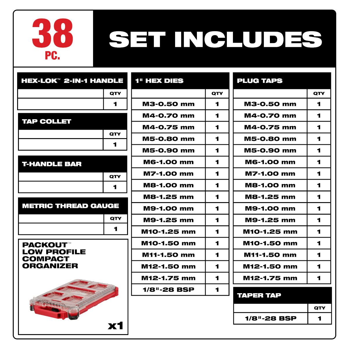 Milwaukee 38 PC. Tap & Die PACKOUT Set w/ HEX-LOK 2-IN-1 Handle - Metric
