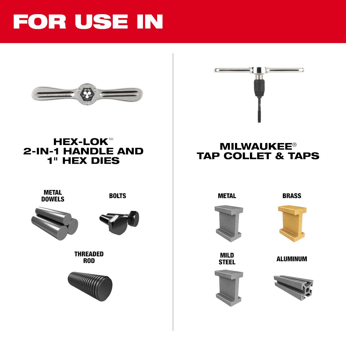 Milwaukee 38 PC. Tap & Die PACKOUT Set w/ HEX-LOK 2-IN-1 Handle - Metric