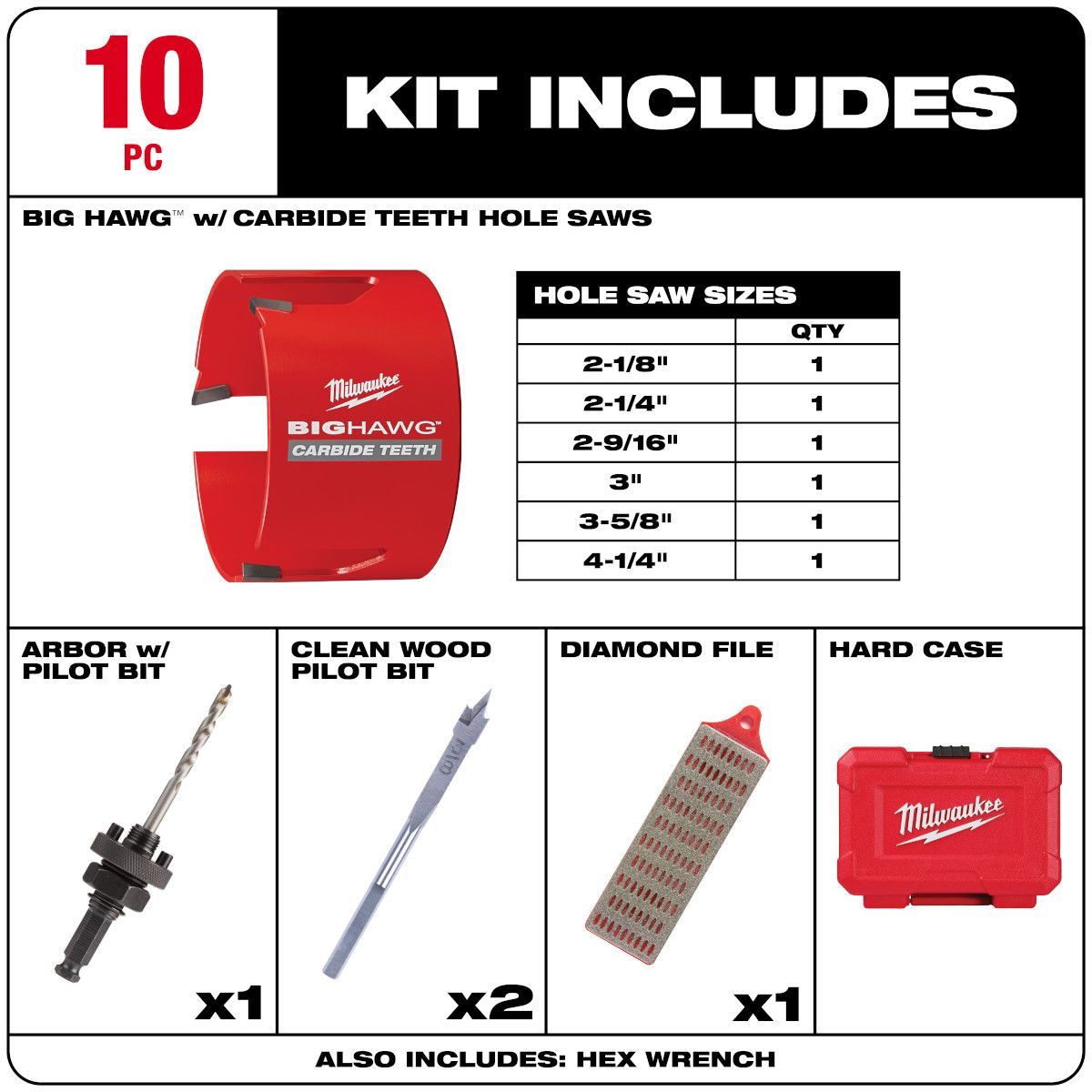 Milwaukee Big Hawg with Carbide Teeth Kit - 10 Piece