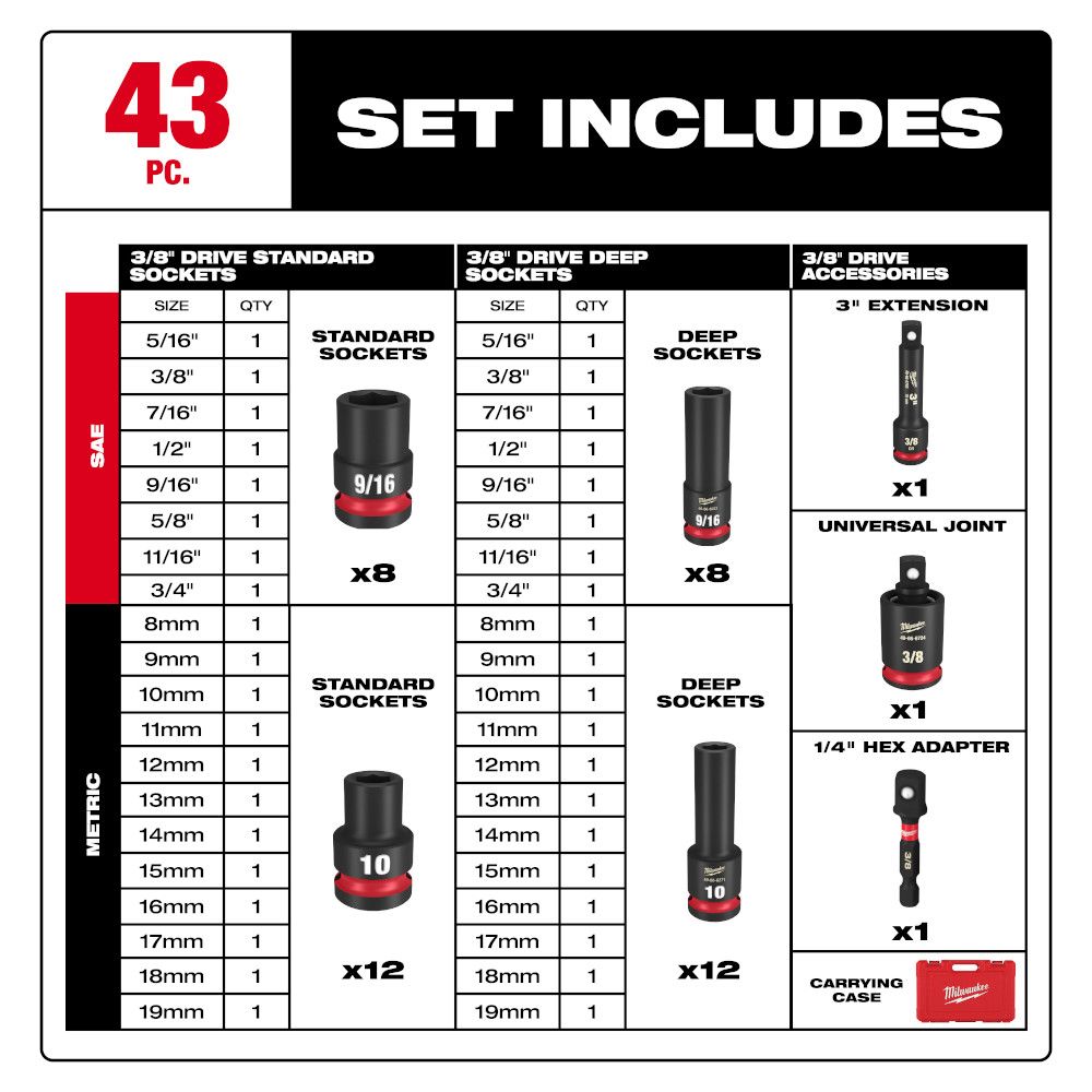 Milwaukee 43pc SHOCKWAVE Impact Duty 3/8" Drive SAE & Metric Deep 6 Point Socket Set