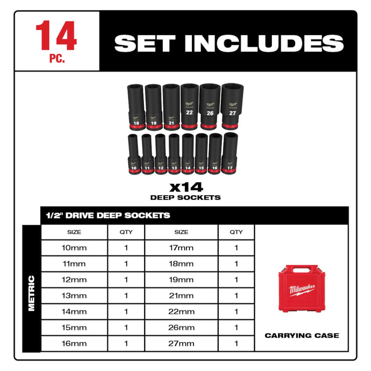 Milwaukee 14pc SHOCKWAVE Impact Duty 1/2" Drive Metric Deep 6 Point Socket Set