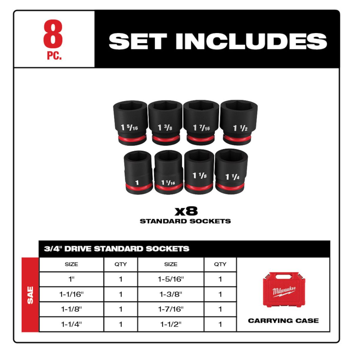 Milwaukee 8pc SHOCKWAVE Impact Duty 3/4" Drive SAE Standard 6 Point Socket Set
