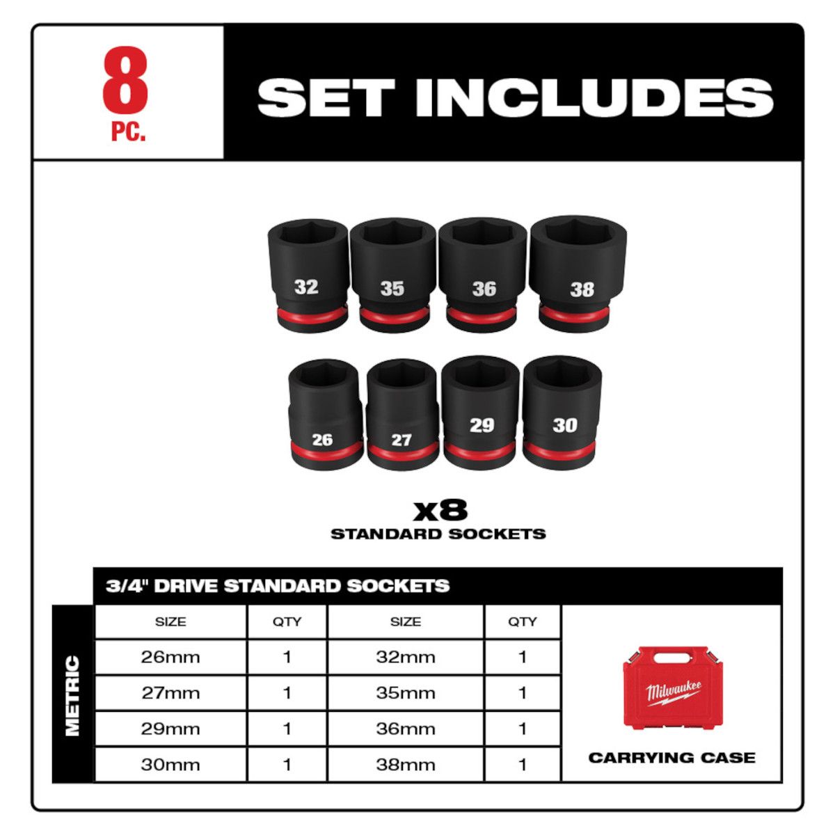 Milwaukee 8pc SHOCKWAVE Impact Duty 3/4" Drive Metric Standard 6 Point Socket Set