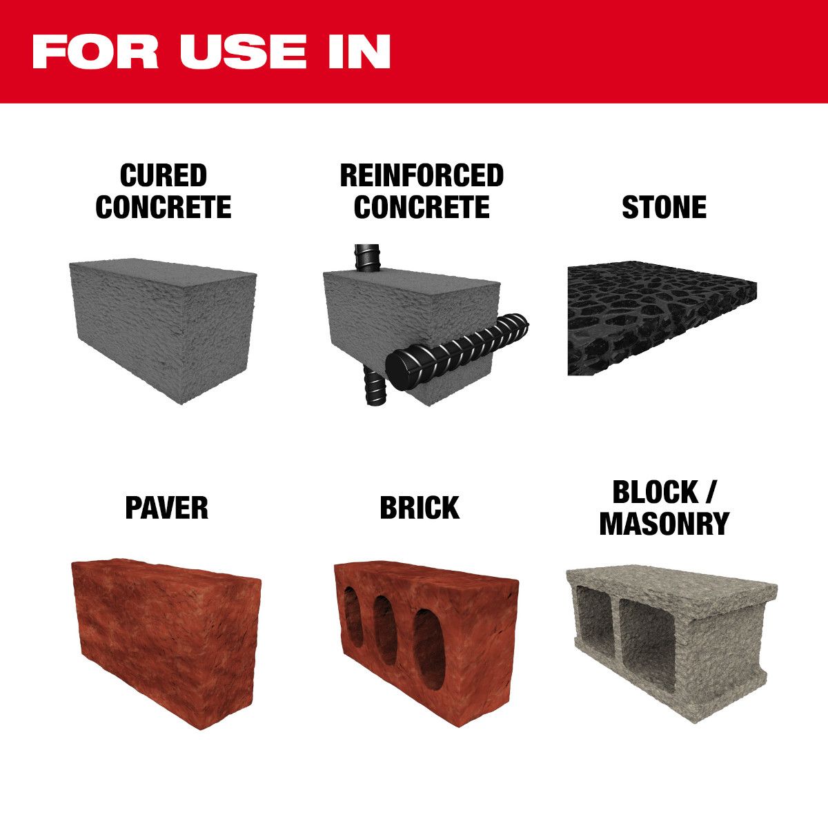 Milwaukee 9 in. Diamond Premium Segmented Blade