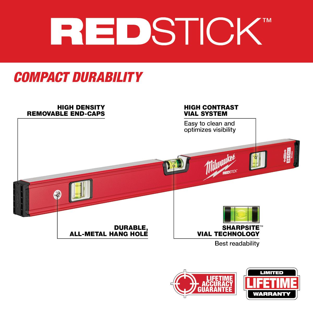 Milwaukee 48 in. REDSTICK Box Level