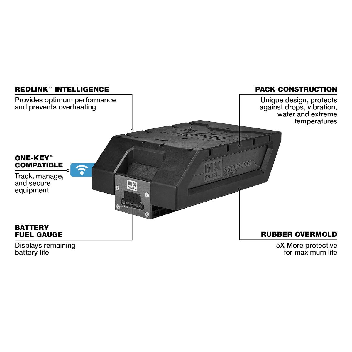 Milwaukee MX FUEL Lithium-Ion REDLITHIUM XC406 Battery Pack