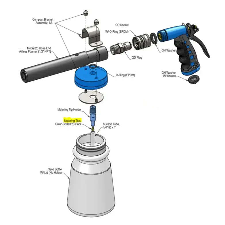 mtm hydro MTM LAFFERTY GARDEN HOSE FOAMER KIT 15.1002