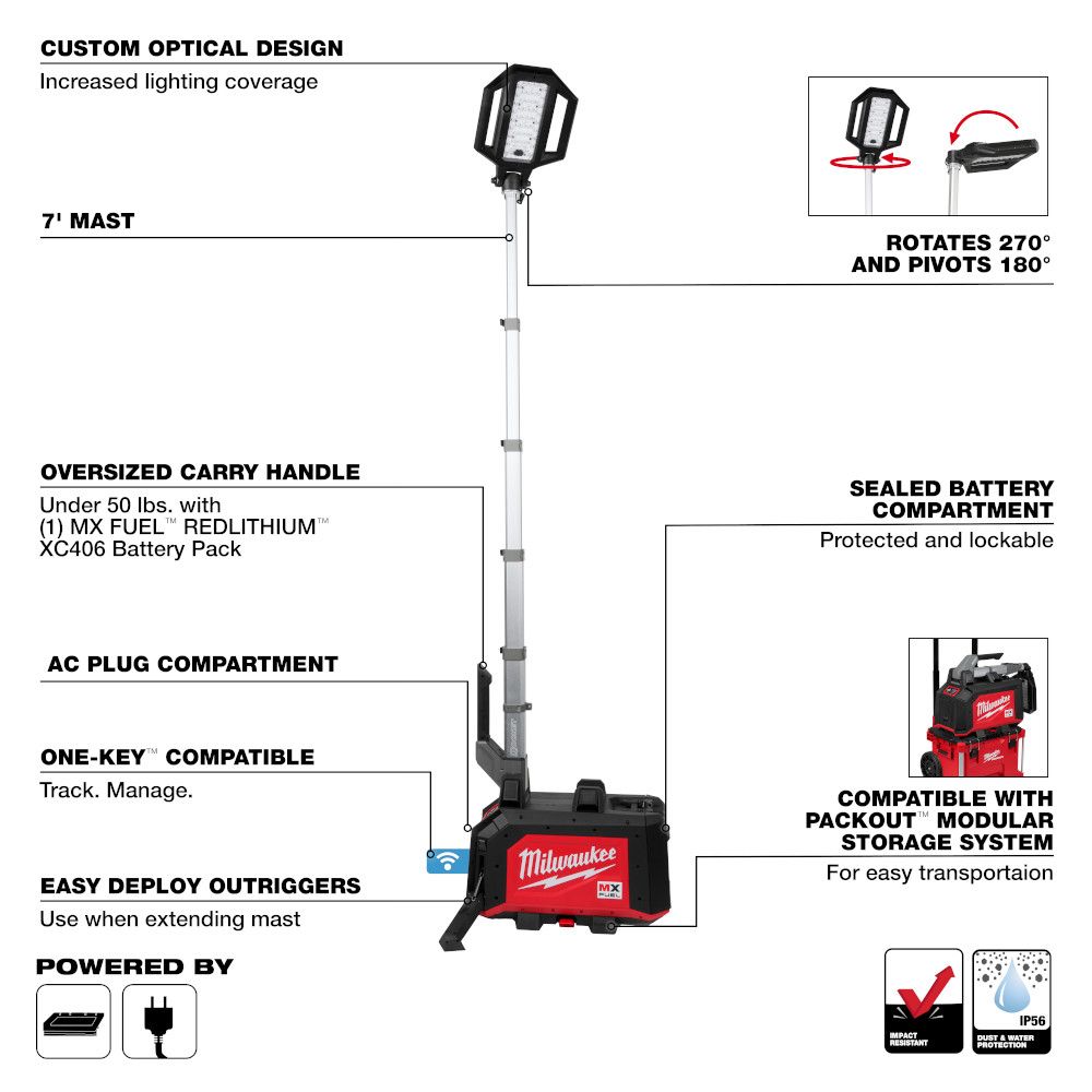 Milwaukee MX FUEL ROCKET Dual Power Compact Tower Light Kit