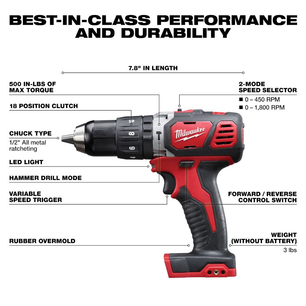 Milwaukee M18 Lithium-Ion Cordless Compact 1/2" Hammer Drill Driver Kit