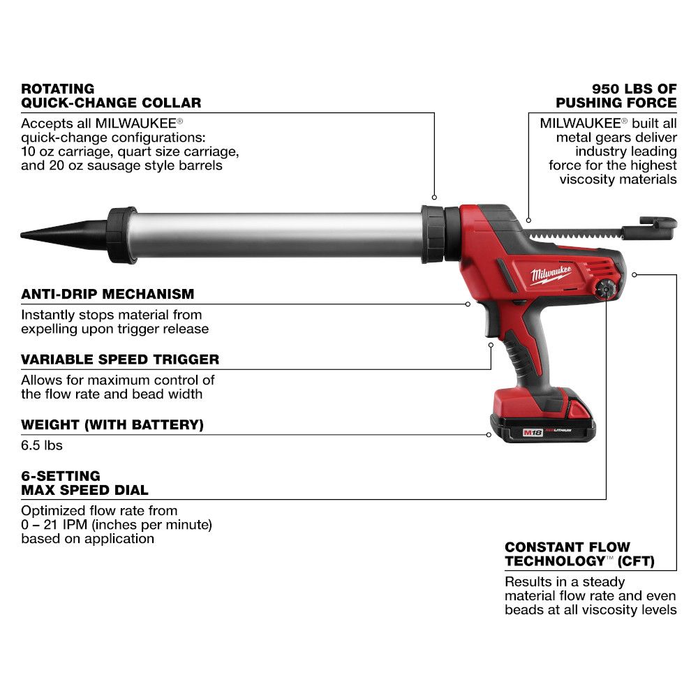 Milwaukee M18 Cordless 20-oz Aluminum Barrel Caulk and Adhesive Gun Kit