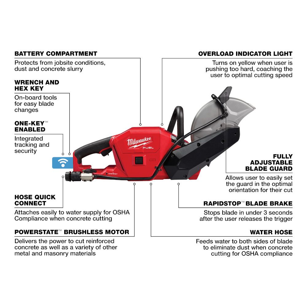 Milwaukee M18 FUEL 18 Volt Lithium-Ion Brushless Cordless 9 in. Cut-Off Saw with ONE-KEY Kit