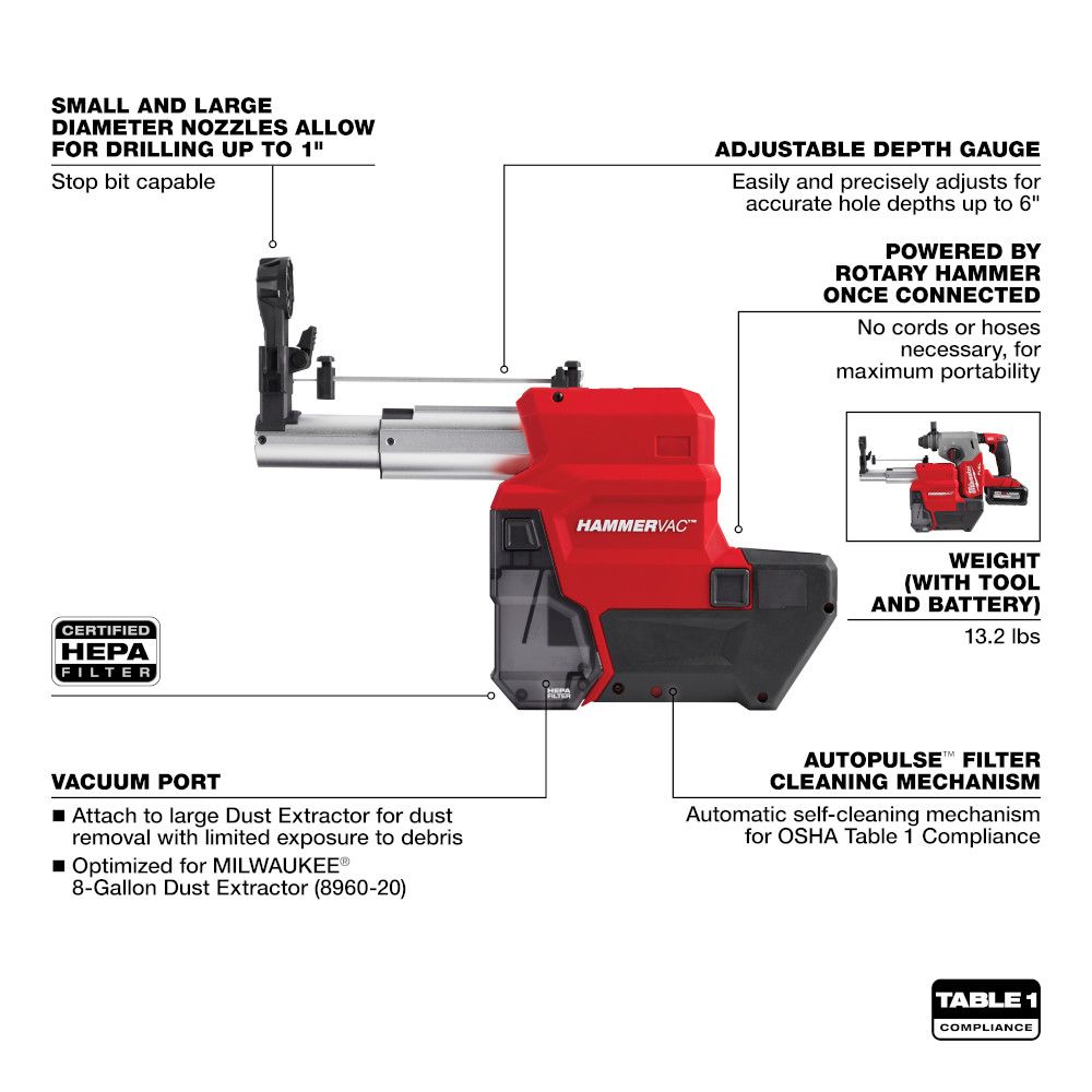 Milwaukee M18 FUEL 18 Volt Lithium-Ion Brushless Cordless HAMMERVAC 1 in. Dedicated Dust Extractor