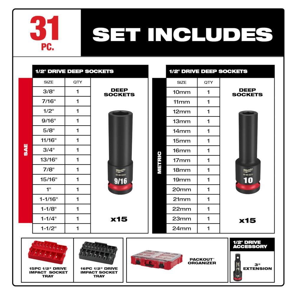 Milwaukee SHOCKWAVE 1/2" 31pc Impact Duty Socket Drive PACKOUT Set