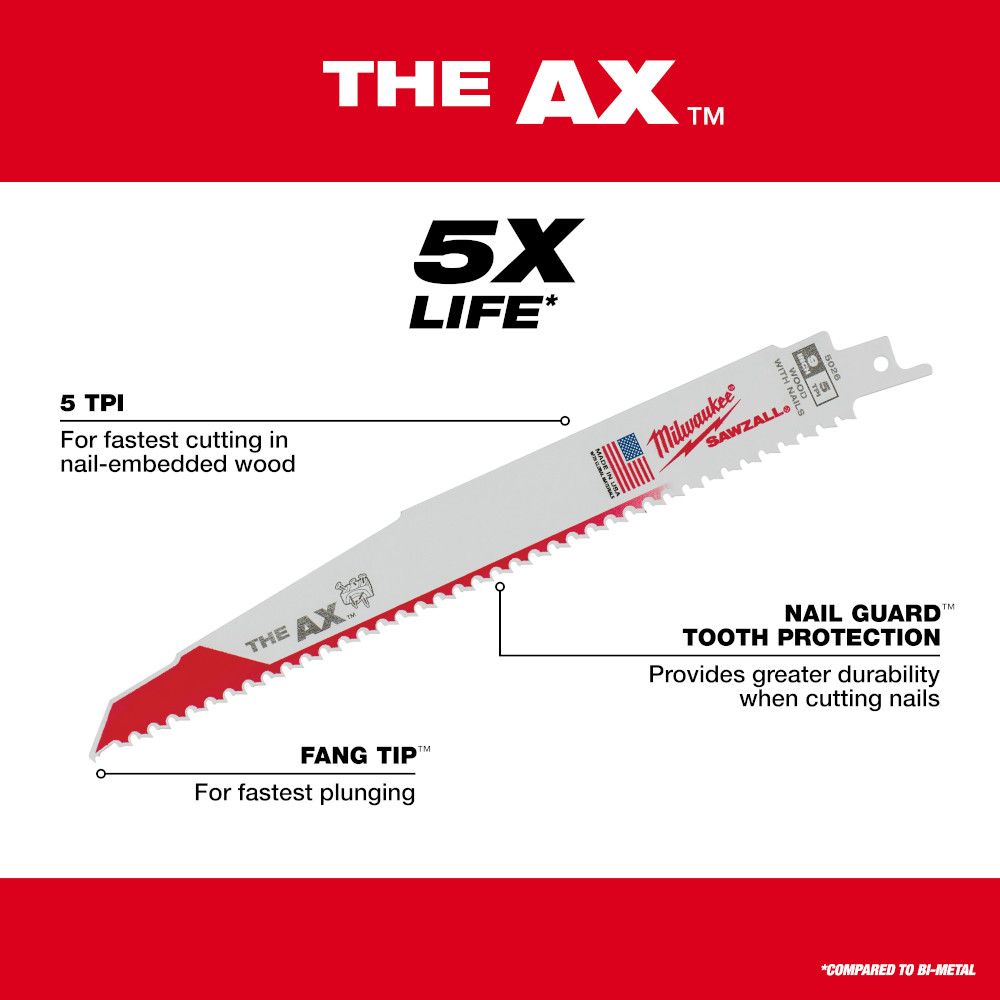 Milwaukee 9" 5TPI the Ax SAWZALL Blade - 5 Pack